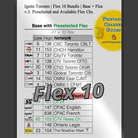 rogers flex 10 channel list.